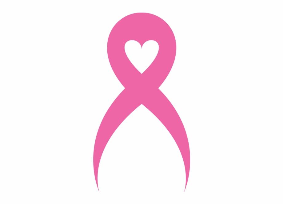 Breast Cancer Awareness Month Spotlights Prevention