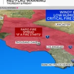 Dry hills in Southern California under windy, hot fire weather conditions
