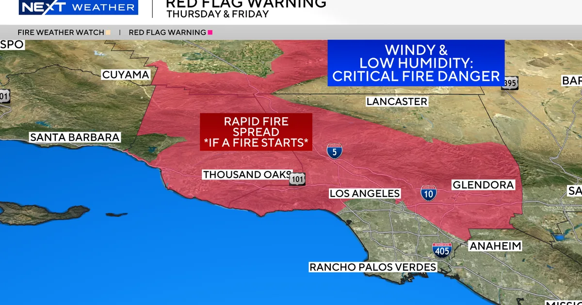 Dry hills in Southern California under windy, hot fire weather conditions